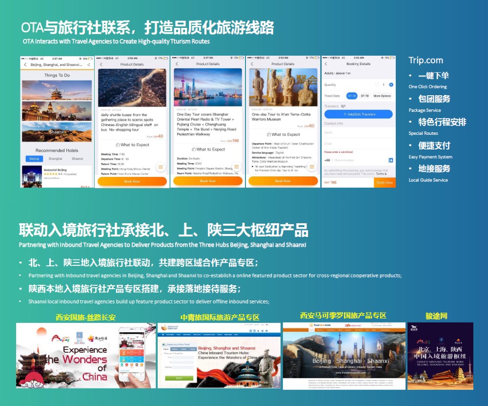 攜程聯(lián)動(dòng)北京、上海、陜西三地入境旅行社承接三大樞紐，打造品質(zhì)入境旅游線路