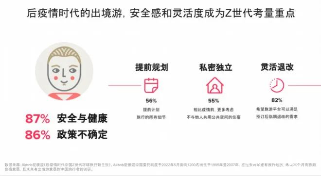 新疆被游客擠爆！旅游行業(yè)如何做好暑假公關(guān)傳播？