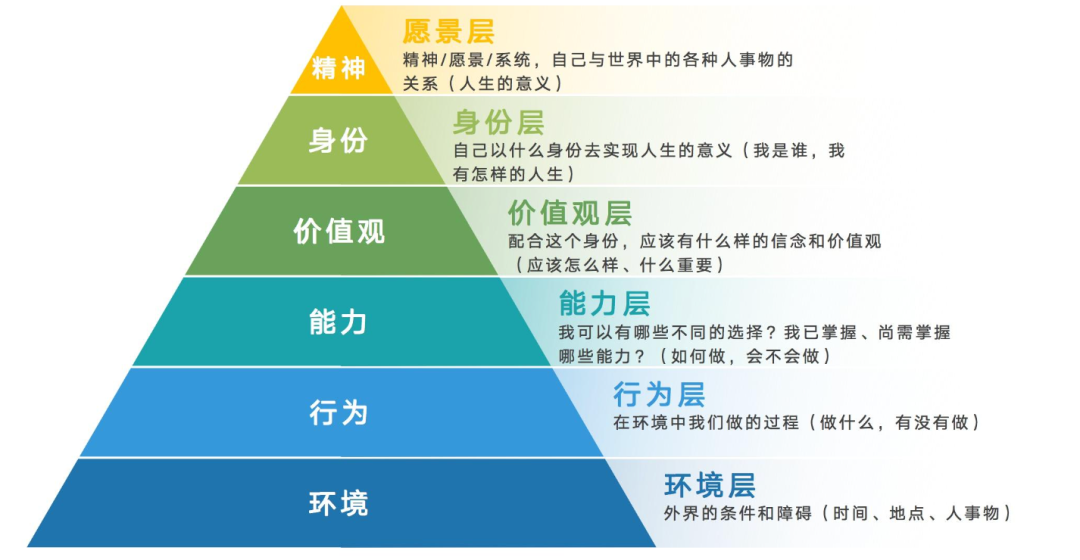 如何讓企業(yè)領(lǐng)導(dǎo)，成為企業(yè)發(fā)言人？