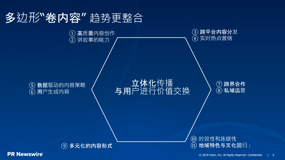 傳播部門如何穿越迷霧？
