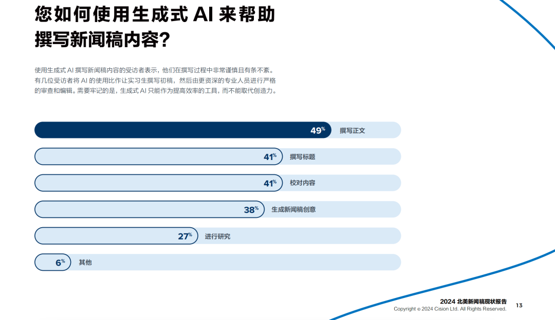 歡迎下載：2024《新聞稿現(xiàn)狀報告》