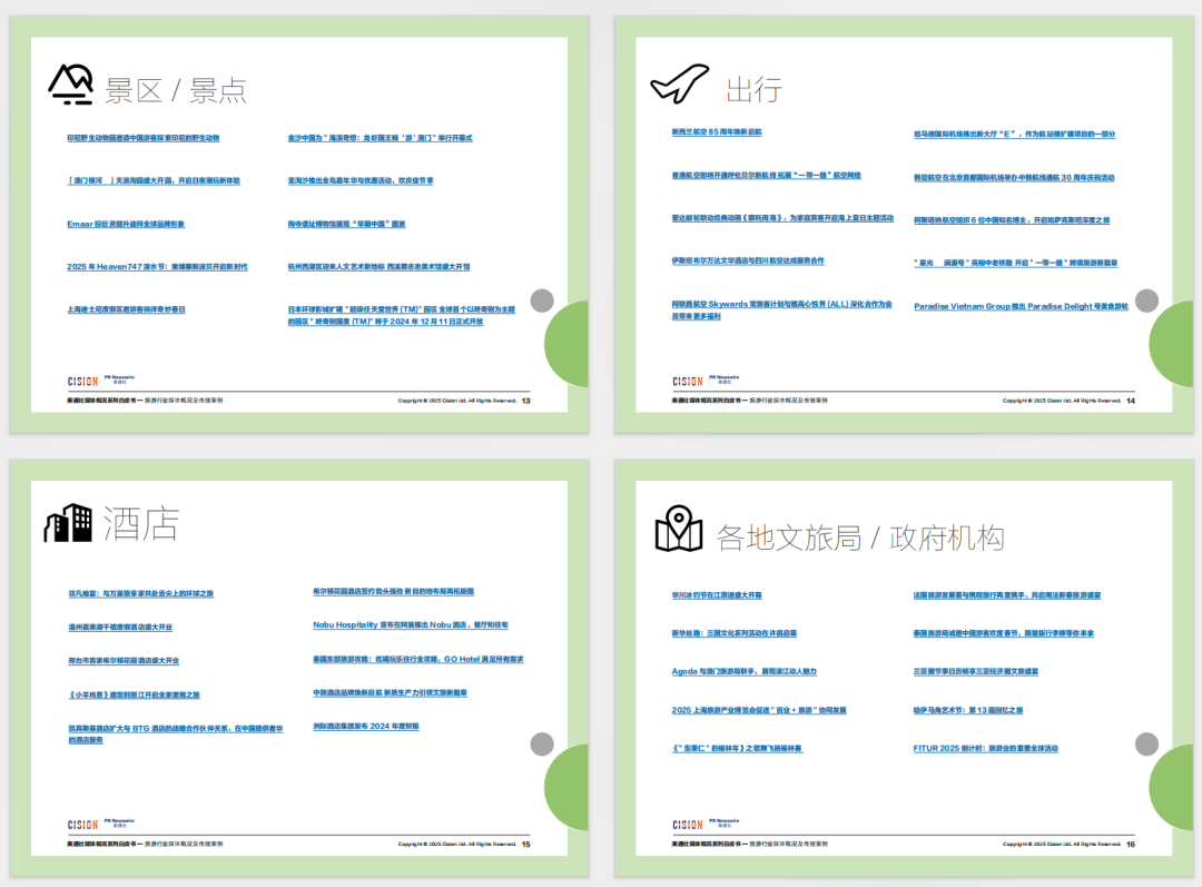 必備工具書丨2025旅游行業(yè)媒體概況白皮書