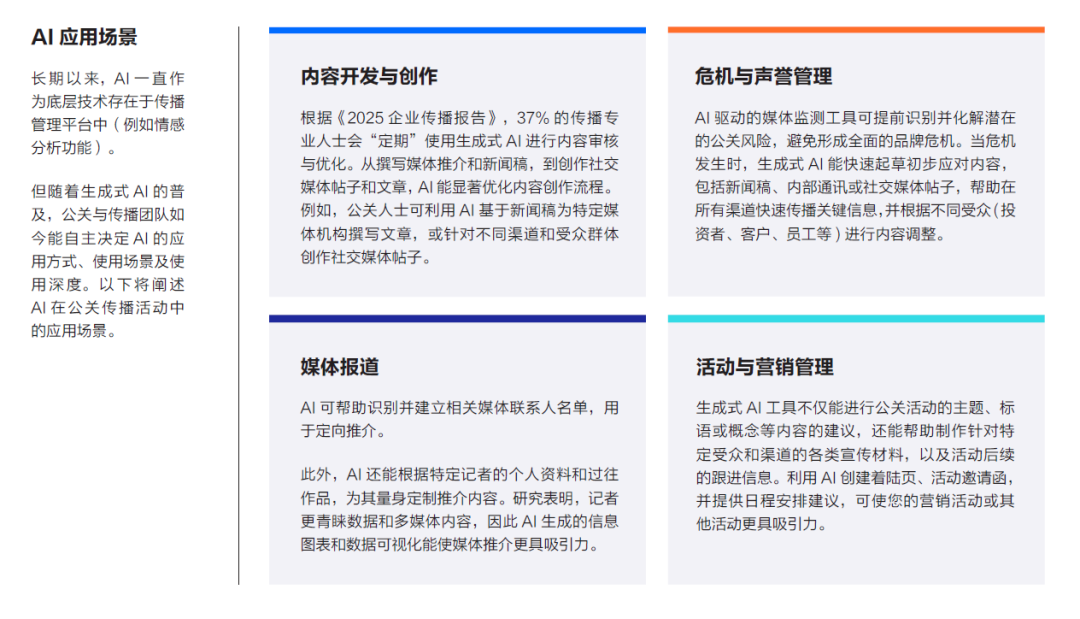 戰術丨生成式AI重塑戰略傳播的五個關鍵實踐