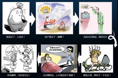 物聯中國專題盤點“末日逃生”攻略