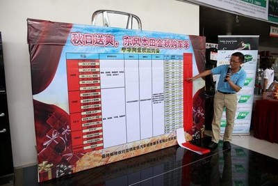 2小時的購車活動共售出車輛37臺，累計售車款項達540萬元